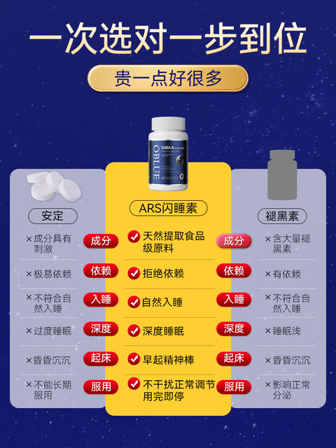 OBLUE Olinlan ARS flash sleep hormone imported from the United States