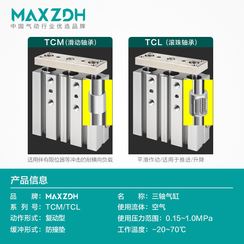 亚德客型三杆三轴导杆气缸TCM6/10/12/16/20-10S/20SX30S/50S/75S - 图0