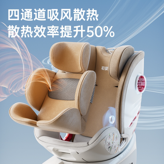 Intelligent ventilation and heating integrated injection molded steel frame