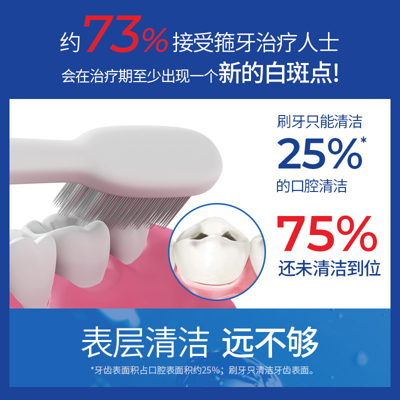 高露洁正畸漱口水矫正带牙套含氟氟 Colgate高露洁海外漱口水