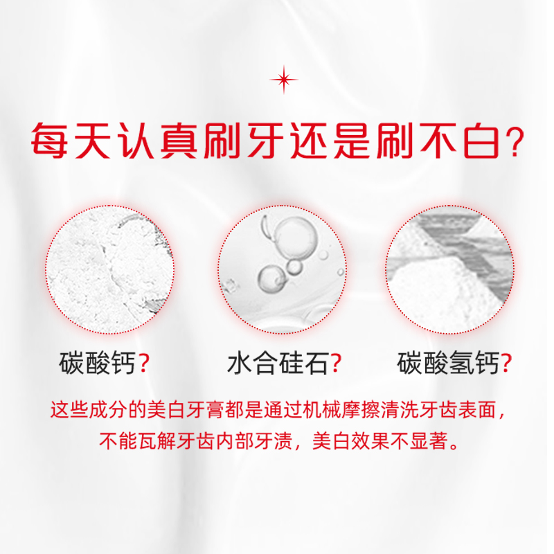 到手6件高露洁进口Renewal光感白3支