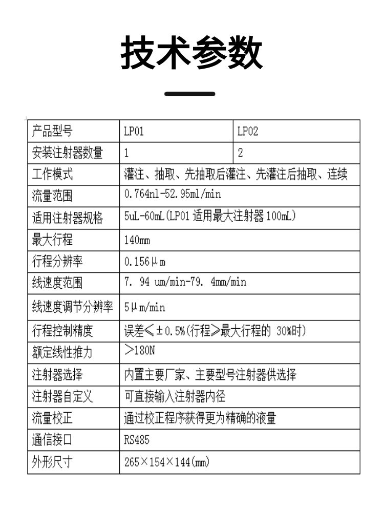 微量注射泵迪创生物实验室高精度液体分配微流控加样智能自动进样