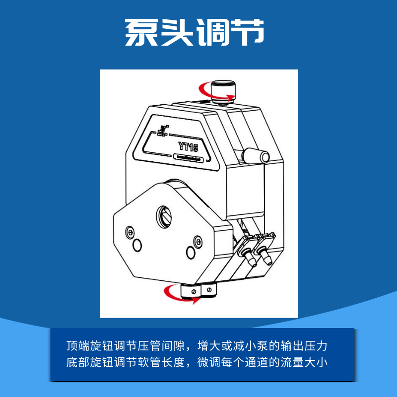 同步蠕动泵泵头迪创多通道流量微调高强度航空铝合金材质流量一致