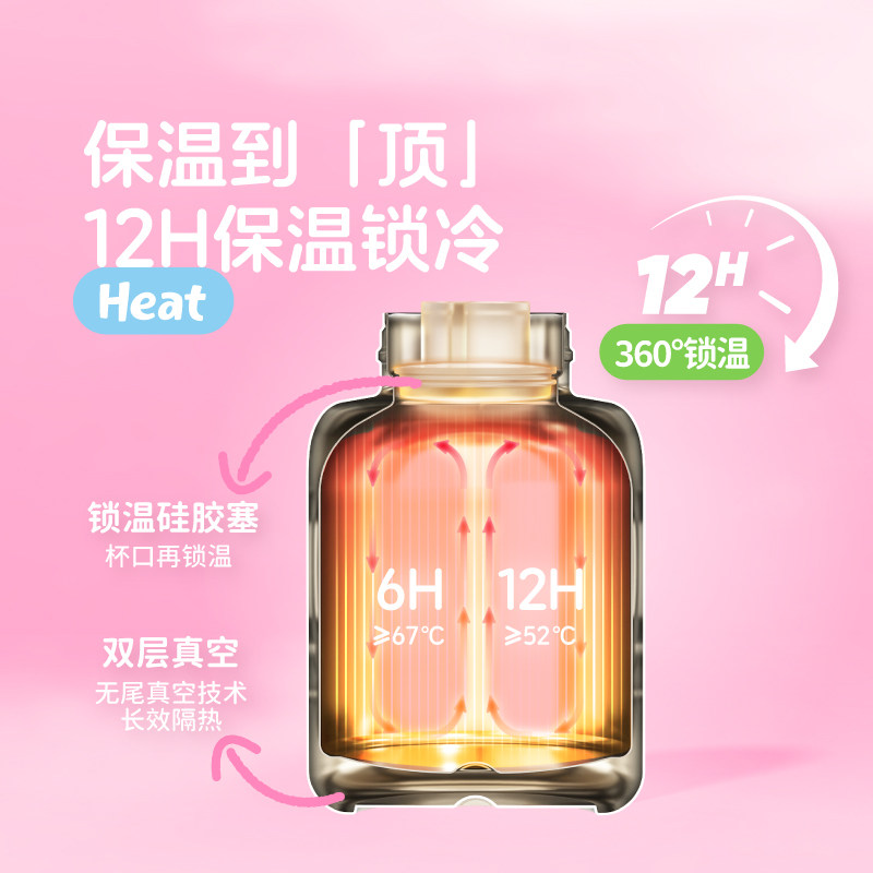 UOOHA毛里毛气立体眼睛保温杯毛绒学生水杯不锈钢杯儿童保温杯,淘宝优惠券,粉丝福利购,淘宝优惠卷