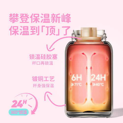 UOOHA随行吸管保温杯女生高颜值水杯儿童便携大容量可爱保冷杯子 - 图1