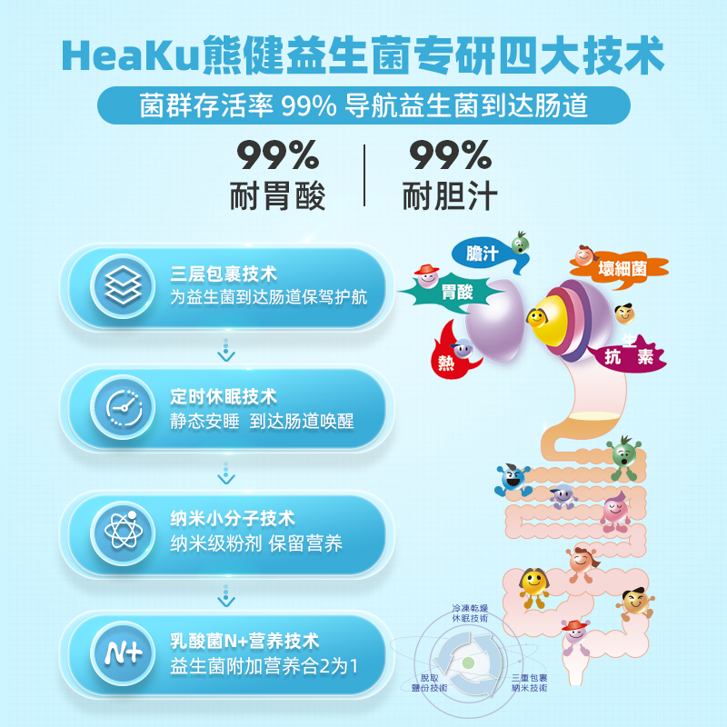 HeaKu熊健K1益生菌双歧杆菌多种维生素C儿童宝宝 - 图2