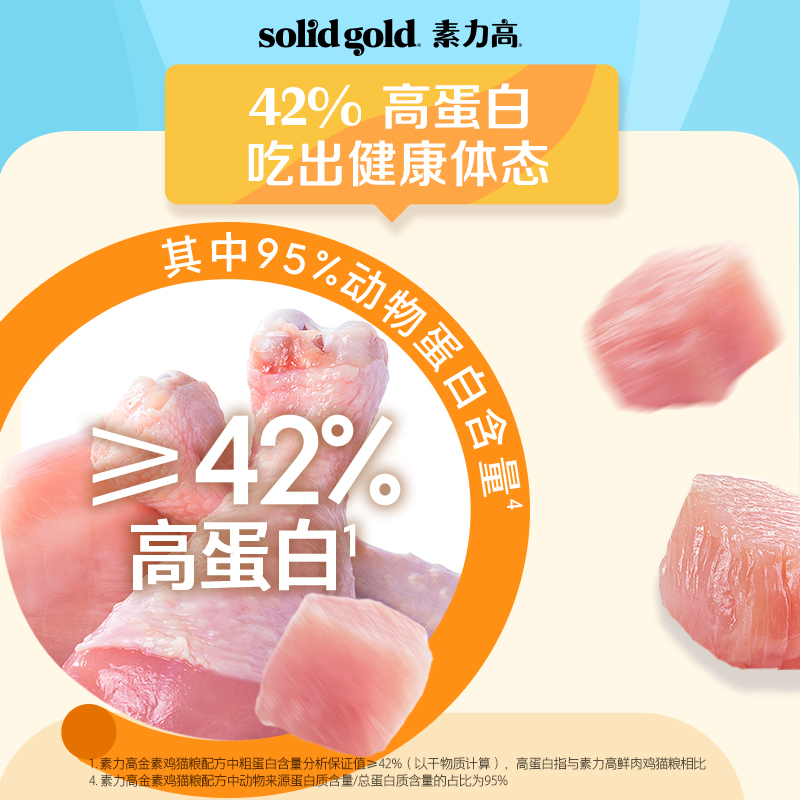 SOLIDGOLD素力高金素猫粮幼猫成猫高蛋白鸡肉15磅/6.8kg - 图1