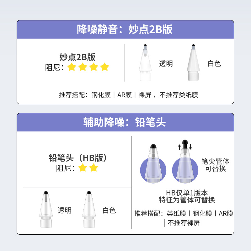 兴菲妙点笔尖降噪阻尼适用华为M-Pencil2代触控笔荣耀Magic-Pencil3代笔替换铅笔头学生网课笔记静音魔法笔尖-图2