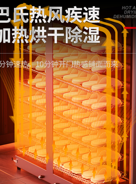 大容量毛巾消毒柜商用双开门足浴
