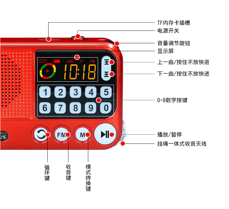 金正精选越剧收音机全剧mp3越剧播放器听戏机16G老人插卡唱戏机 - 图3