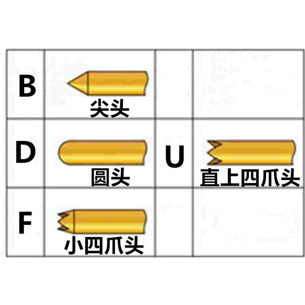 双头针028-BB/BF-6.7mm BGA双头探针半导体测试针 芯片烧录高频针 - 图2