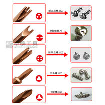 S2 inner cross four points UY type triangular Alien screwdriver STRONG MAGNETIC DRIVER KETTLE Bull Socket Special
