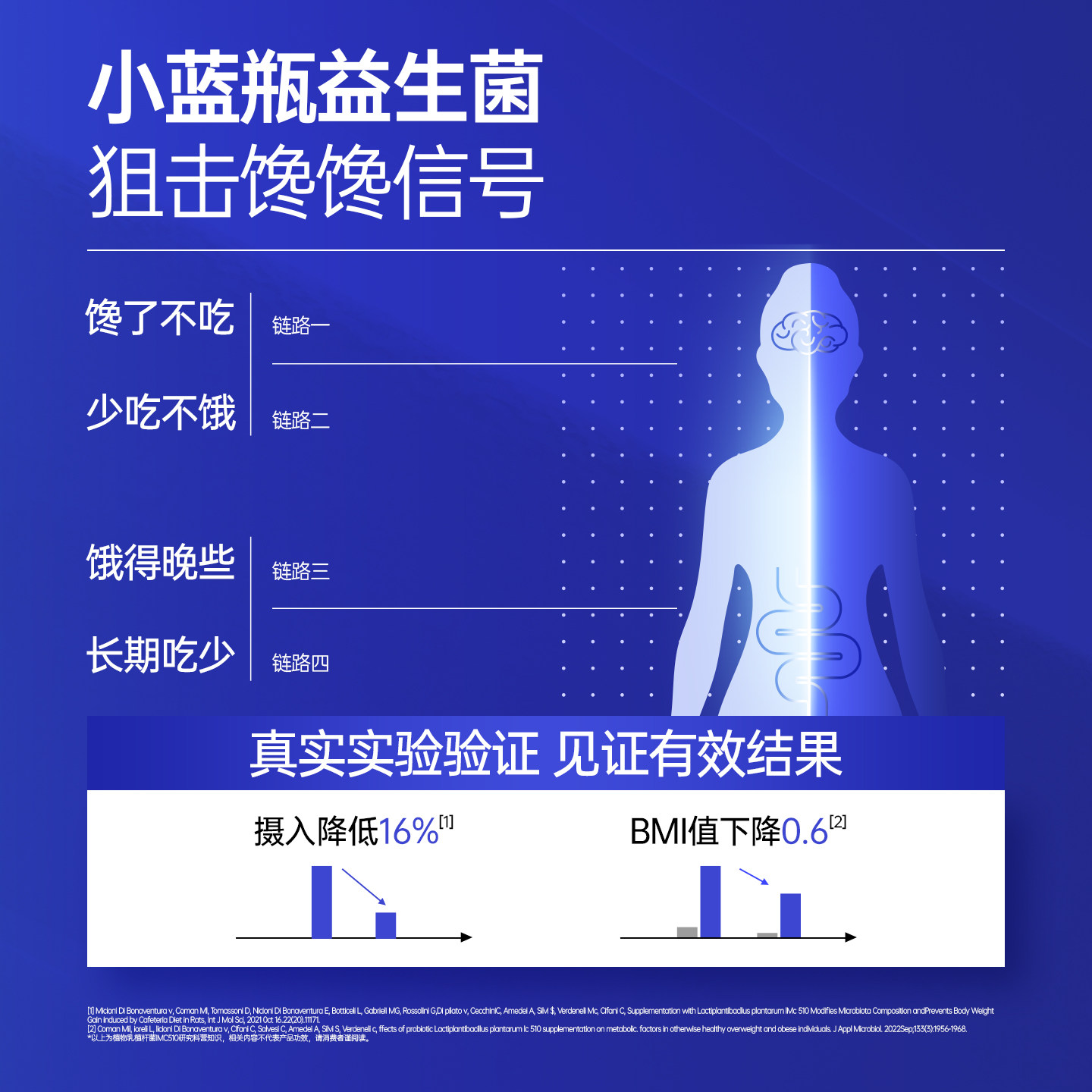 【贾乃亮推荐】菌小宝太空15号千亿B420益生菌肠道冻干粉数字管理