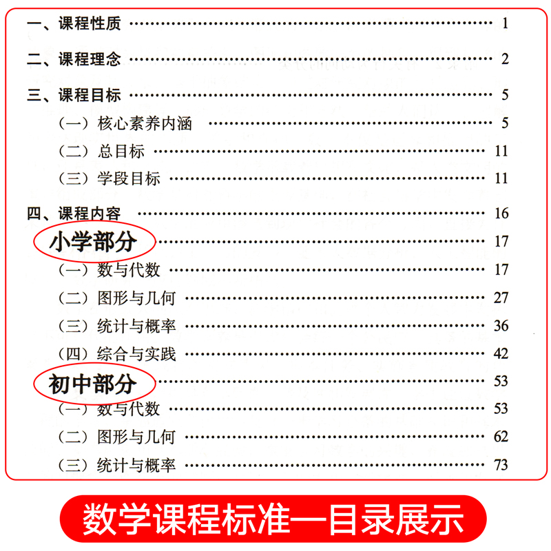 义务教育课程标准2022年版小学初中通用语文数学英语历史地理生物化学科学物理劳动体育与健康艺术道德与法治新课标2023课例式解读-图1