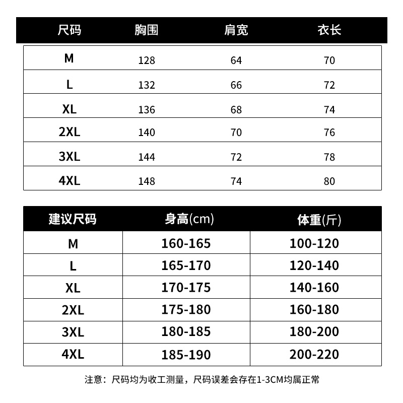 ProteusBoy棉服男款冬季男士宽松立领面包服保暖休闲袄子棉衣外套