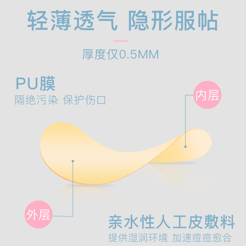 3m人工皮痘痘贴亲水性水胶体敷料90022T医用伤口保护贴吸收褥疮贴 - 图1