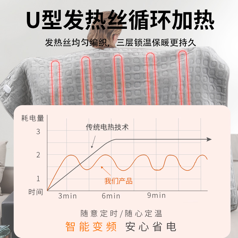 俞兆林电热毯双人单人家用午休沙发可铺可盖可水洗电热暖身毯