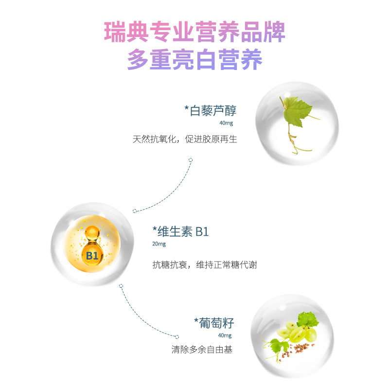 nps北欧力量葡萄籽精华素天然胶囊 NPSSUPP海外葡萄籽提取物