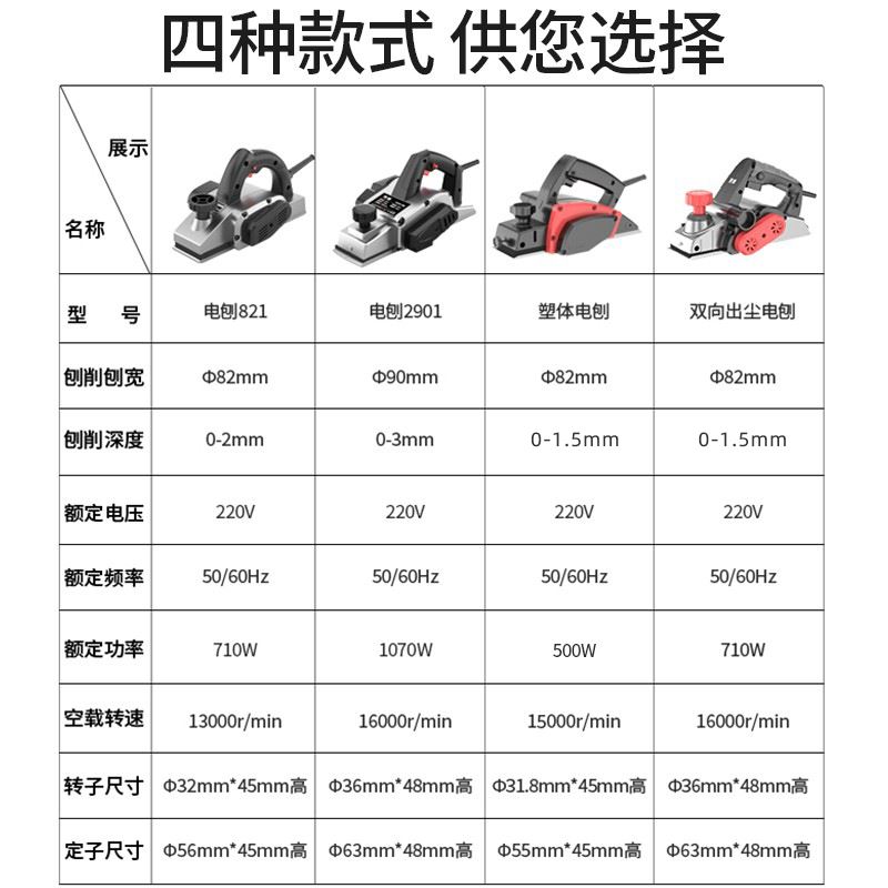 德国易博手提电刨木工刨电刨子家用小型电动手电刨刀机压刨机砧板 - 图3