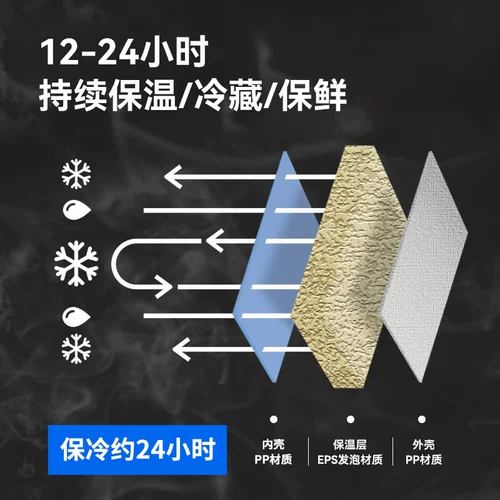 Сумка-холодильник для кемпинга, портативный морозильник для домашнего использования, вместительное и большое ведро для льда