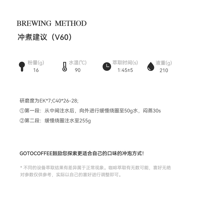 GOTOCOFFEE哥伦比亚Diviso分界线WBC冠军希爪sidra精品手冲咖啡豆