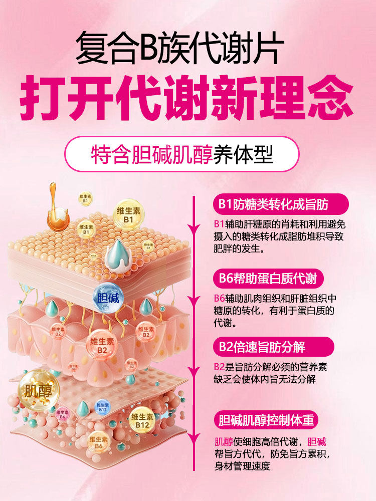 swisse湿气重代谢差吃什么虚胖排体内湿寒湿热片祛去调理体质男女,淘宝优惠券,粉丝福利购,淘宝优惠卷