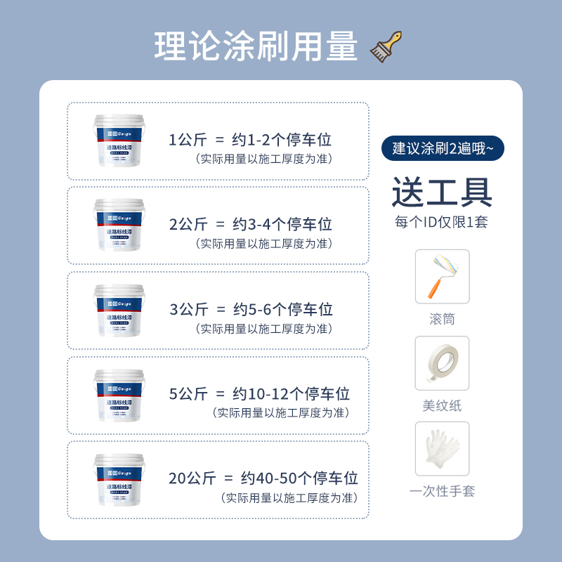 马路停车位划线漆道路标线反光漆黄白色地坪漆水泥地面丙烯酸油漆 - 图1