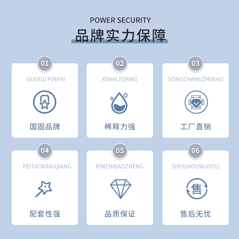 国固通用稀释剂环氧聚氨酯丙烯酸氟碳醇酸氯化橡胶类油漆专用稀料 - 图3