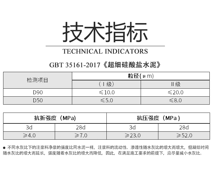 超细水泥400目800目桥梁隧道裂缝裂隙灌浆地基下沉加固水泥注浆料 - 图2