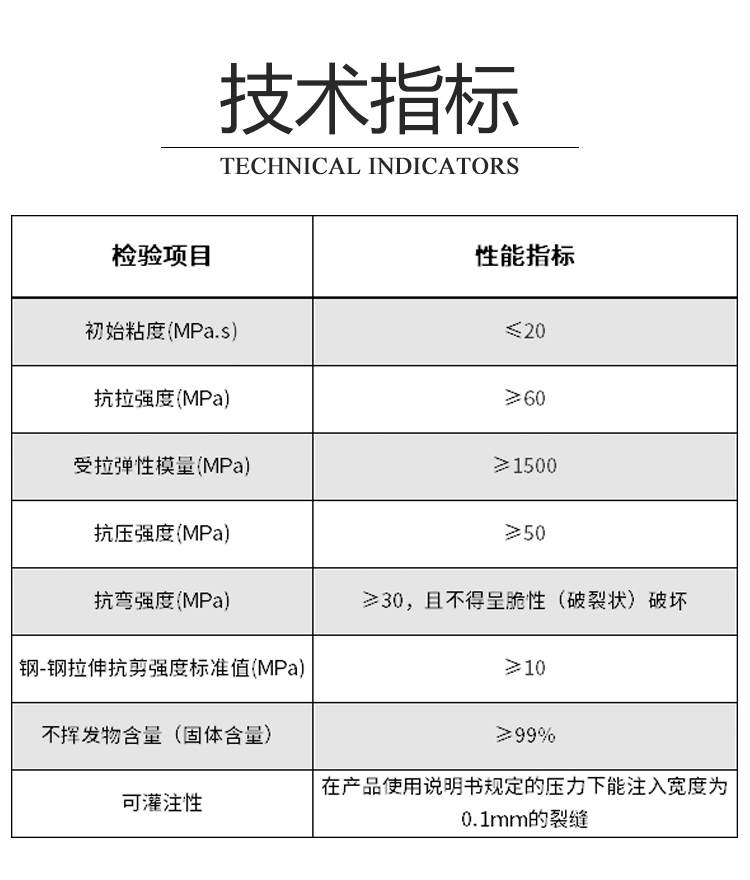 改性环氧树脂灌缝胶混凝土水泥地面房屋楼板细微裂缝超渗透修补剂 - 图2