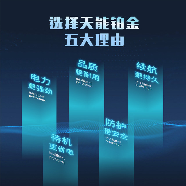 Tianneng platinum motorcycle battery 12V women's scooter curved beam Haojue Honda Yamaha universal battery