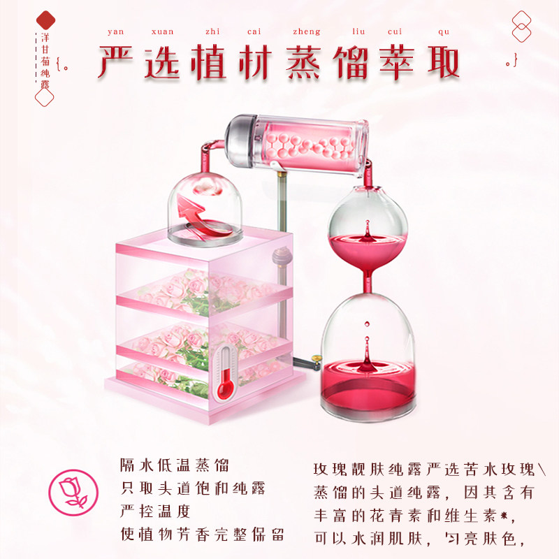 茫茫兔进口洋甘菊纯露补水爽肤水 茫茫兔纯露/花水