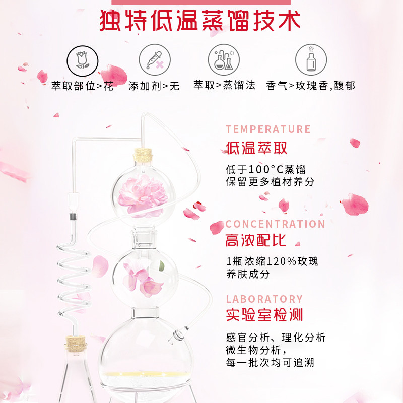 植色花漾大马士革玫瑰纯露爽肤水 茫茫兔纯露/花水