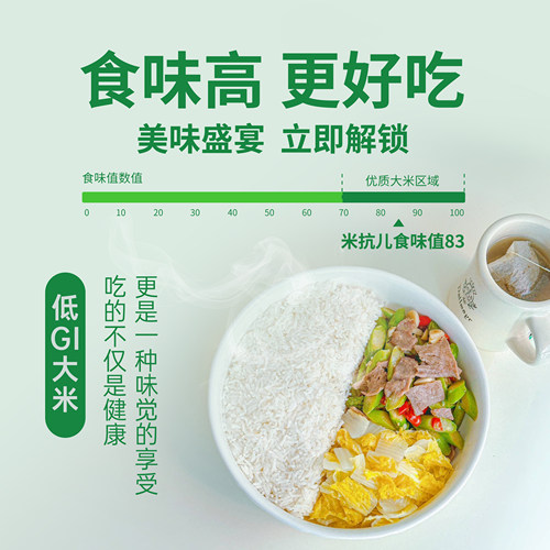 米抗儿低GI大米孕妈低升糖友糖尿病人控糖稳糖主食低脂健身代餐 - 图0