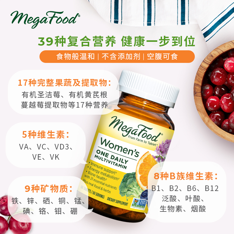 MegaFood女性复合维生素abcd维C女士营养补铁叶酸矿物质锌硒60片 - 图0