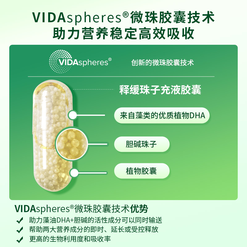 Megafood藻油DHA软胶囊孕妇专用全孕期哺乳期胆碱营养品60粒 - 图2