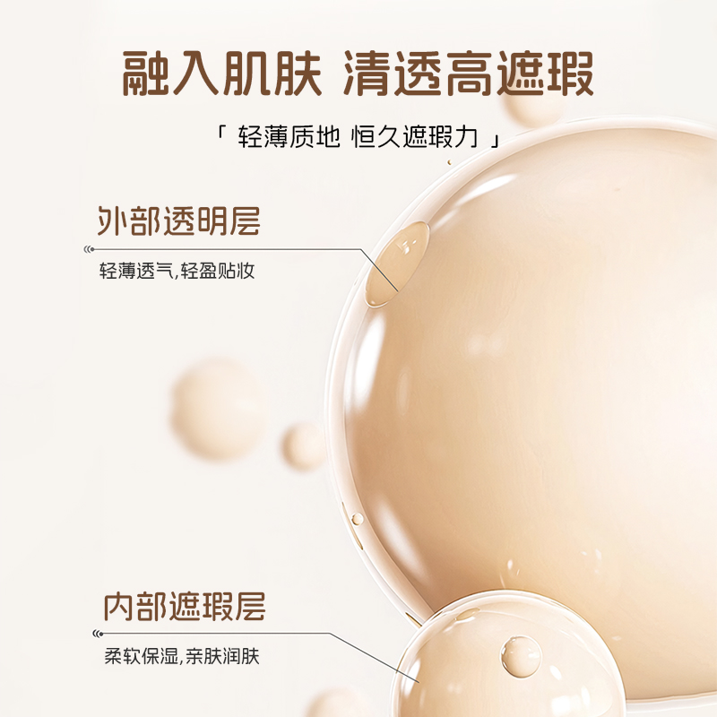 韩国/LOVELYCC魔力遮瑕膏三色脸部雀斑点黑眼圈痘印神器遮暇膏