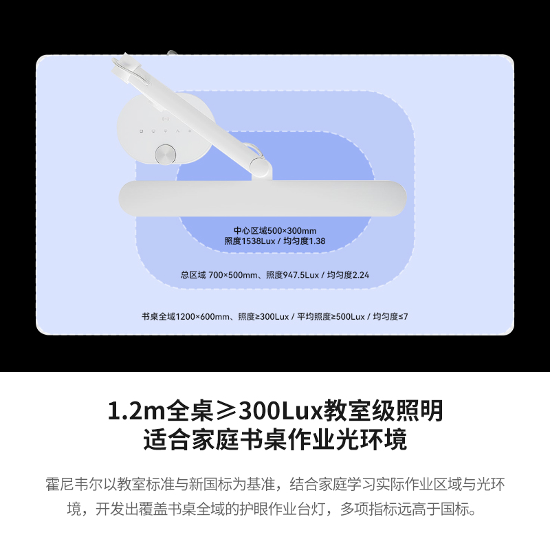 霍尼韦尔华为智选X5儿童学生台灯学习专用护眼台灯新款书桌阅读灯 - 图0