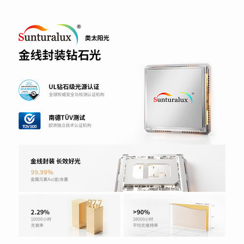 霍尼韦尔理想光主卧灯书房间灯餐厅儿童房卧室灯护眼吸顶灯全光谱 - 图0