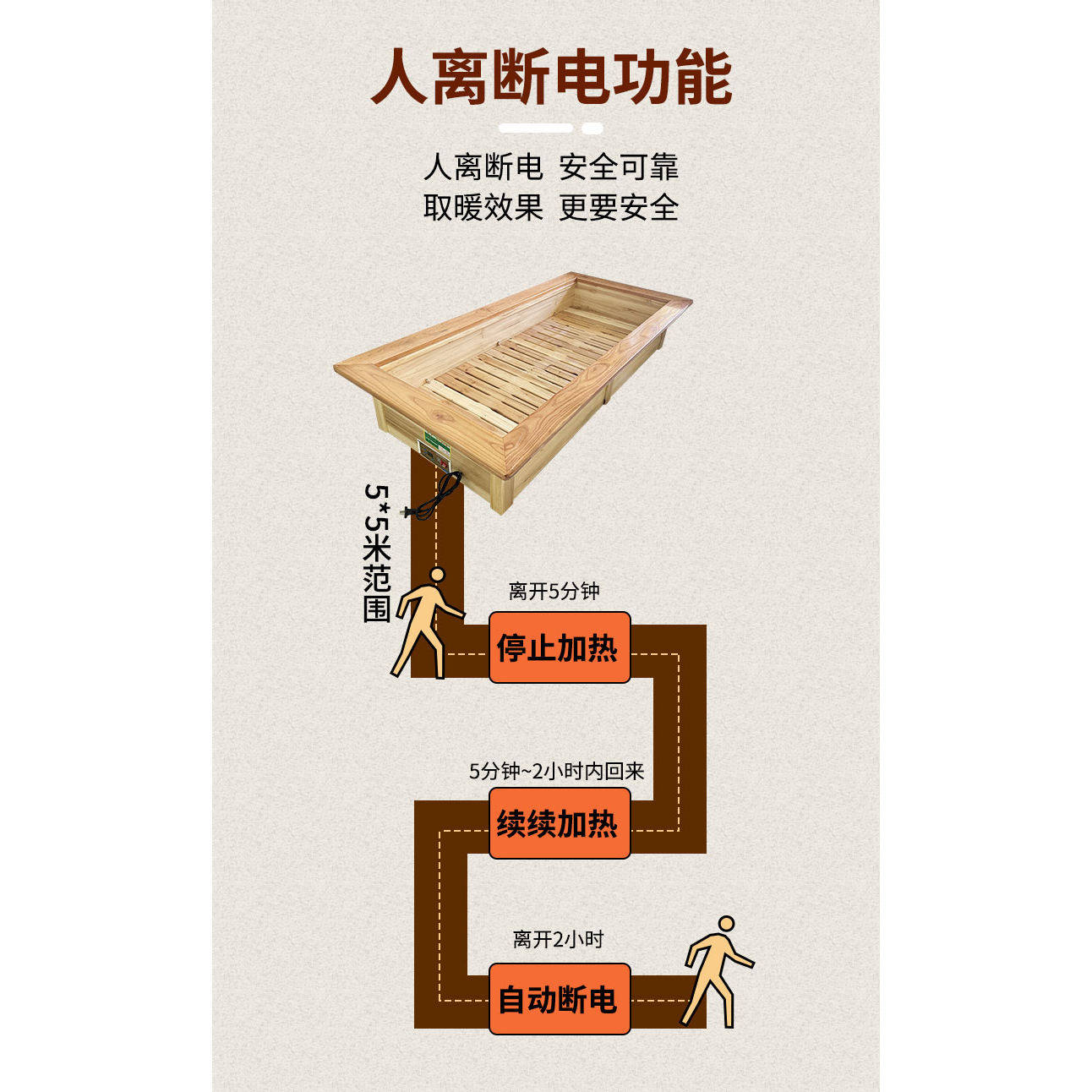 枫林实木取暖器大号家用长方形电火箱烤火箱电暖脚器烤火炉电火桶,淘宝优惠券,粉丝福利购,淘宝优惠卷