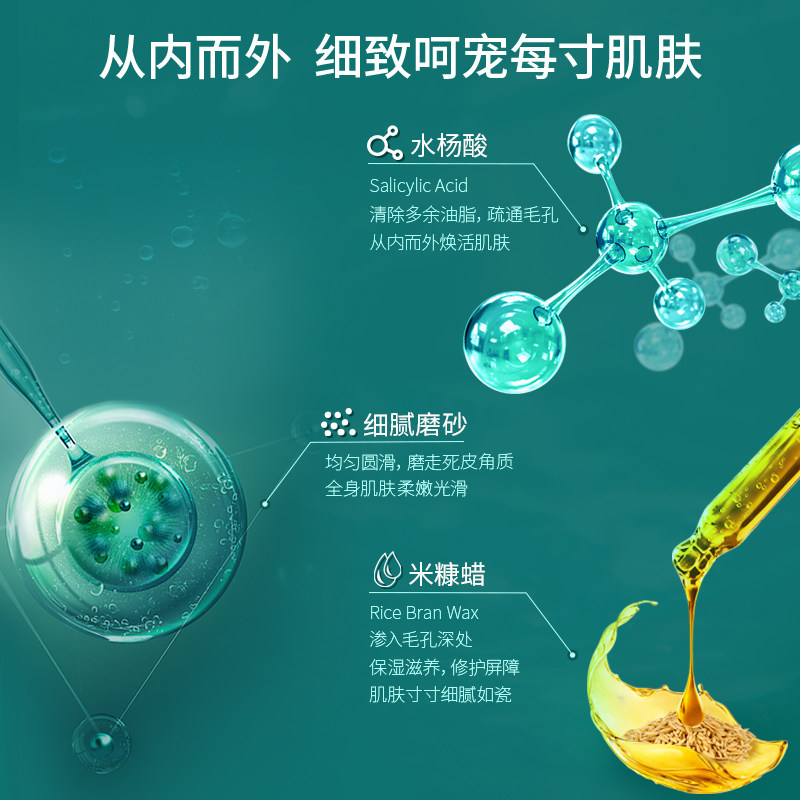  GIGI海外身体磨砂