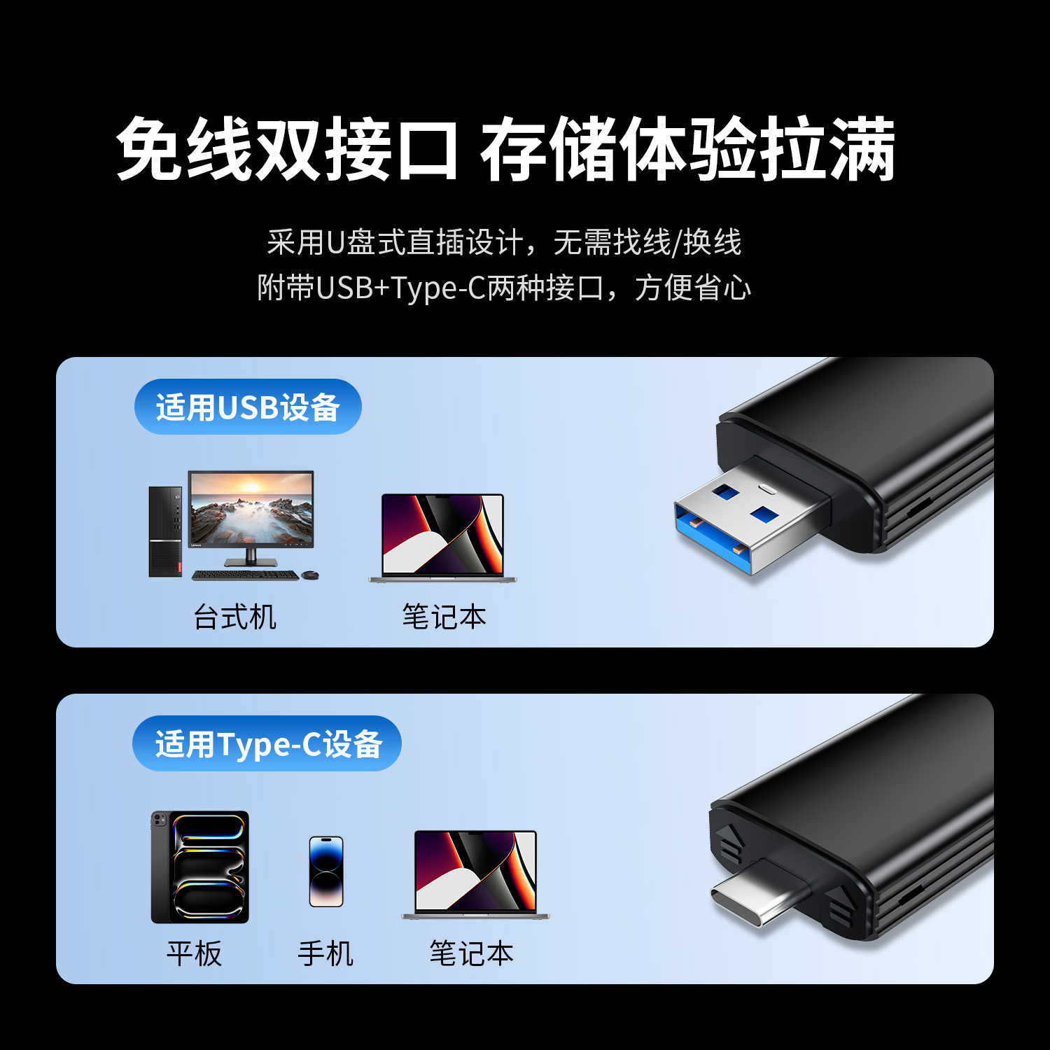 诚和德m2固态硬盘盒外接nvme/sata双协议电脑移动直插式ssd读取器 - 图0