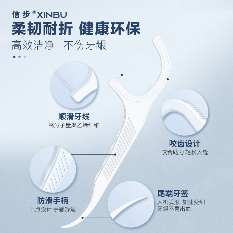 独立包装牙线棒定制可印Iogo酒店餐饮一次性超细牙线订做-图1