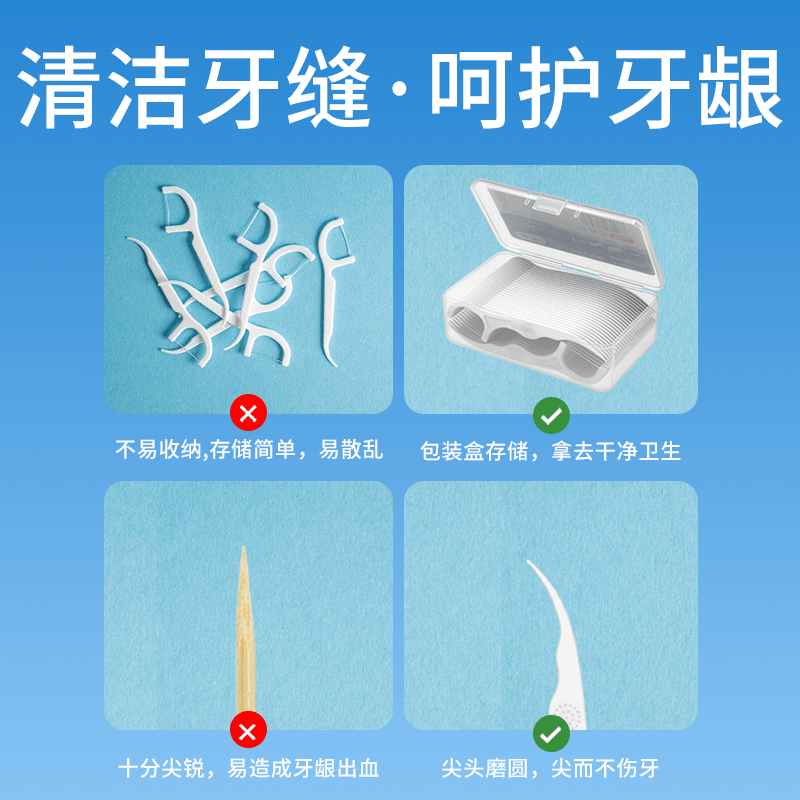 信步加长款牙线棒家庭量贩装超细线便携盒装500支一次性护理牙线 - 图3