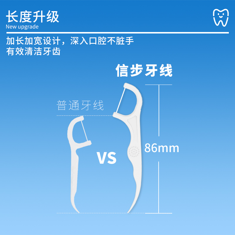 信步牙线经典超细牙线家庭装便携牙签线盒随身剔牙线棒300支