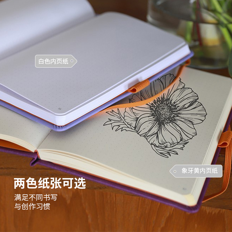 Rhodia/罗地亚笔记本硬皮目标本免费刻字手帐本子文艺青年学习笔记本高颜值日历记事本简约ins风-图1