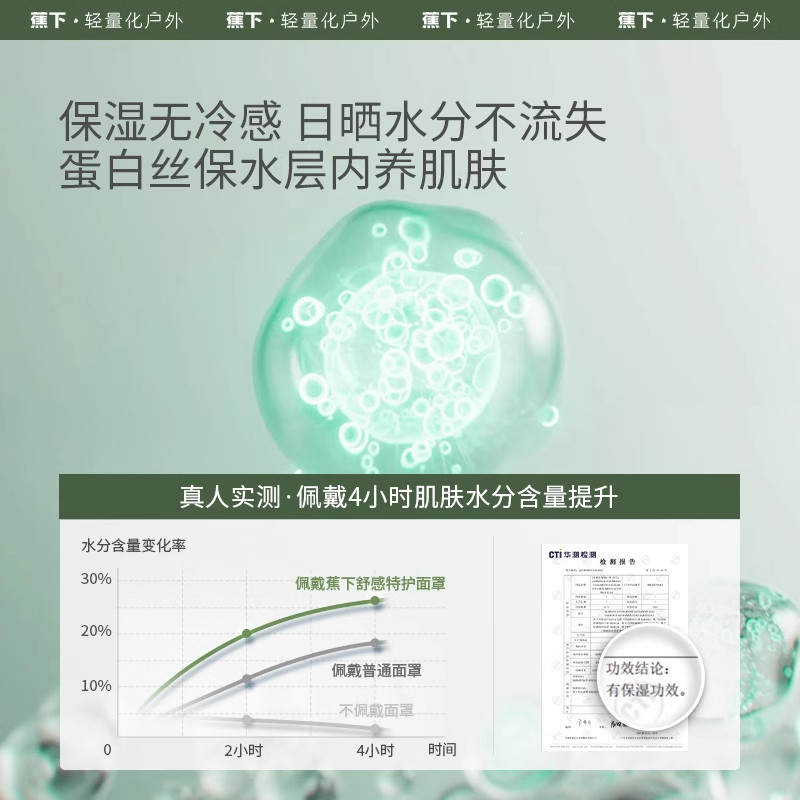 蕉下官方旗舰店正品2024脸基尼防晒面罩保湿全脸口罩舒感特护焦下