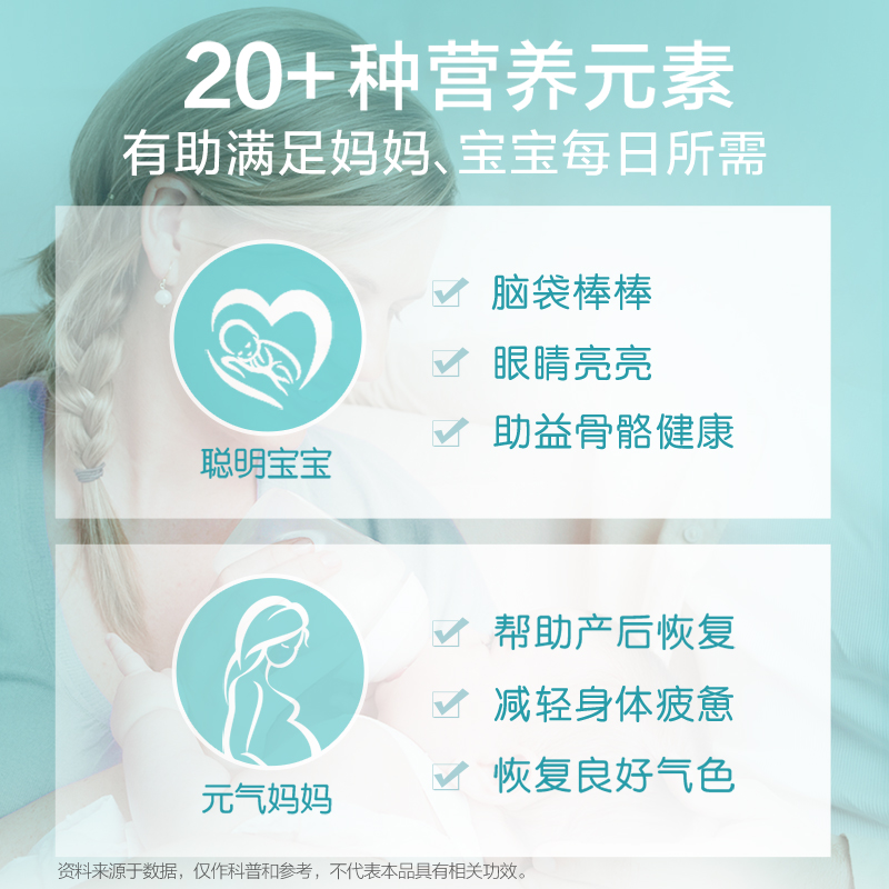 澳版 Elevit爱乐维哺乳期专用维生素黄金素丰富母乳含叶黄素DHA60 - 图3