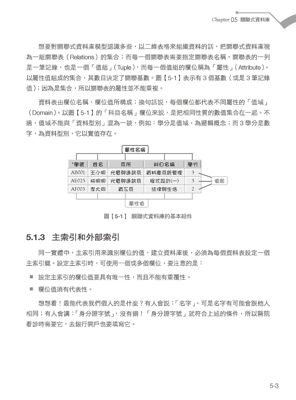 预售 李馨《資料庫系統管理與實作》博硕文化 - 图3