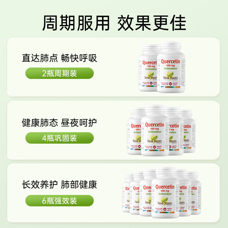 Newroots纯槲皮素胶囊保健品正品烟肺宝肺部养护肺加拿大进口90粒,淘宝优惠券,粉丝福利购,淘宝优惠卷